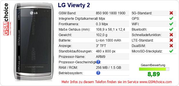 LG Viewty 2 technische Daten LG Viewty 2 technische Daten