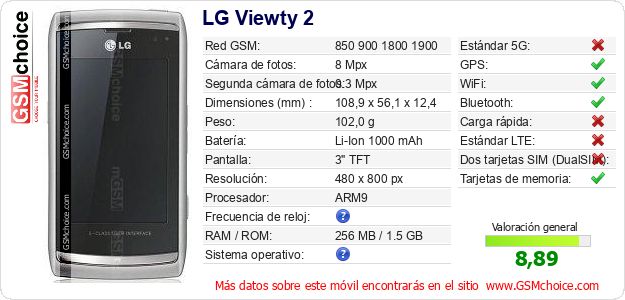 LG Viewty 2 Datos técnicos del móvil 