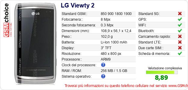 LG Viewty 2 Dati tecnici di telefono cellulare LG Viewty 2 Dati tecnici di telefono cellulare