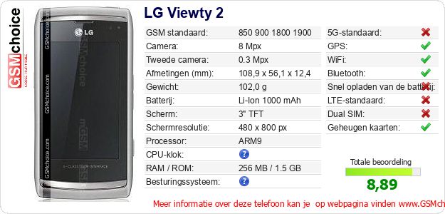LG Viewty 2 Technische gegevens LG Viewty 2 Technische gegevens
