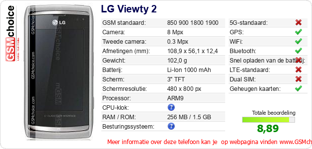 LG Viewty 2 Technische gegevens 