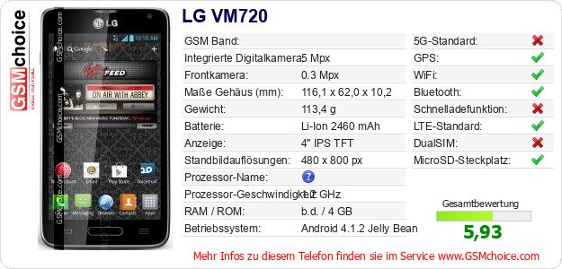 LG VM720 technische Daten LG VM720 technische Daten