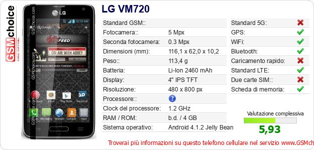 LG VM720 Dati tecnici di telefono cellulare 
