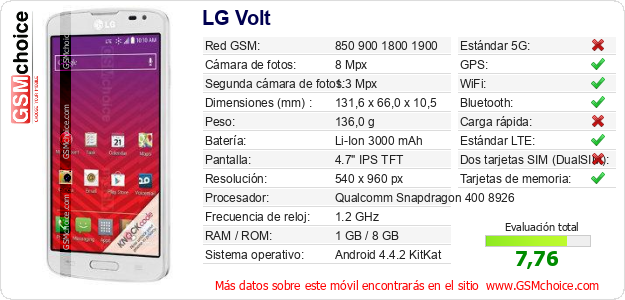 LG Volt Datos técnicos del móvil 