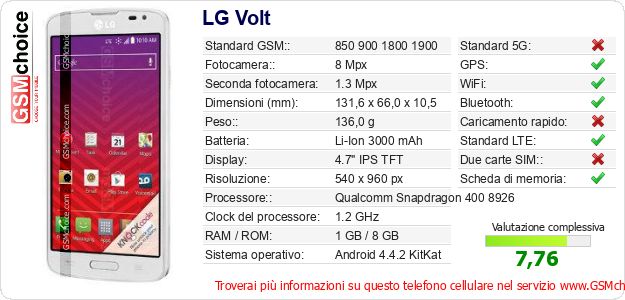LG Volt Dati tecnici di telefono cellulare 