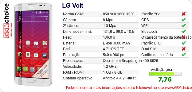 LG Volt Especificações técnicas do telemóvel LG Volt Especificações técnicas do telemóvel