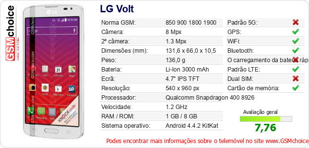 LG Volt Especificações técnicas do telemóvel LG Volt Especificações técnicas do telemóvel