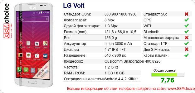 LG Volt Технические данные телефона LG Volt Технические данные телефона