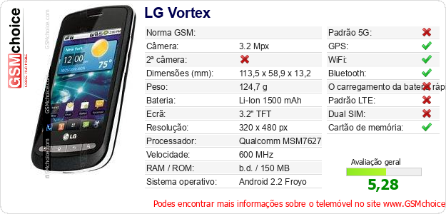 LG Vortex Especificações técnicas do telemóvel 