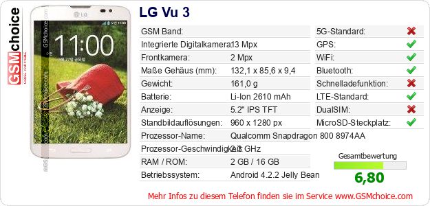 LG Vu 3 technische Daten LG Vu 3 technische Daten