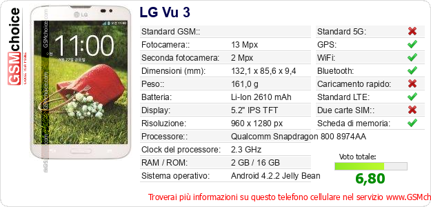 LG Vu 3 Dati tecnici di telefono cellulare LG Vu 3 Dati tecnici di telefono cellulare