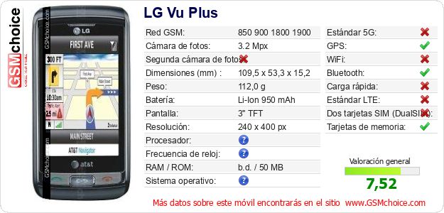 LG Vu Plus Datos técnicos del móvil LG Vu Plus Datos técnicos del móvil