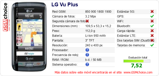 LG Vu Plus Datos técnicos del móvil 