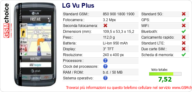 LG Vu Plus Dati tecnici di telefono cellulare LG Vu Plus Dati tecnici di telefono cellulare
