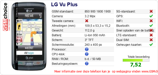 LG Vu Plus Technische gegevens LG Vu Plus Technische gegevens