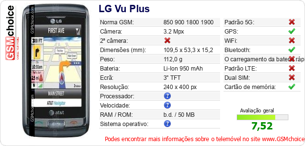 LG Vu Plus Especificações técnicas do telemóvel 