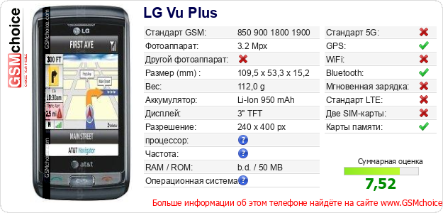 LG Vu Plus Технические данные телефона LG Vu Plus Технические данные телефона