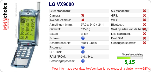 LG VX9000 Technische gegevens 