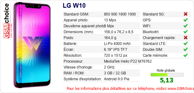 LG W10 Fiche technique LG W10 Fiche technique