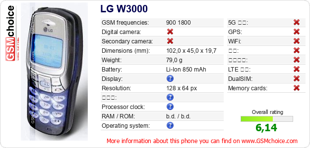 LG W3000 手机技术数据