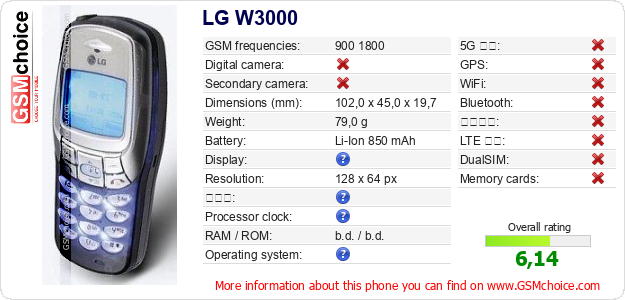 LG W3000 手機技術數據