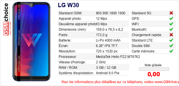 LG W30 Fiche technique LG W30 Fiche technique