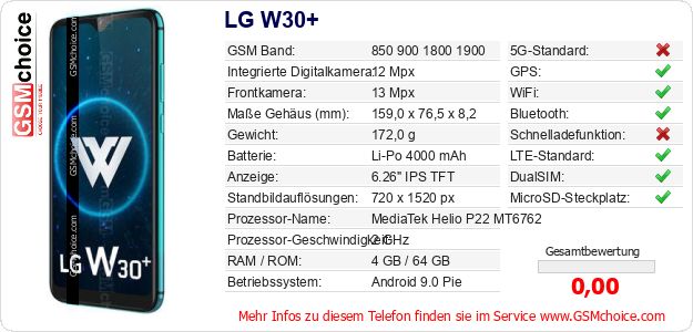 LG W30+ technische Daten LG W30+ technische Daten