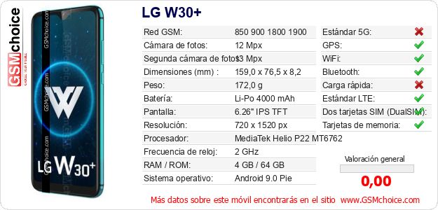 LG W30+ Datos técnicos del móvil LG W30+ Datos técnicos del móvil