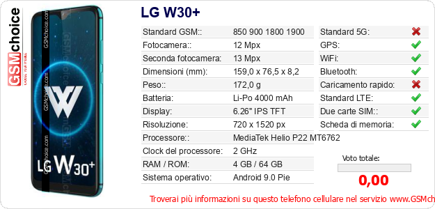 LG W30+ Dati tecnici di telefono cellulare LG W30+ Dati tecnici di telefono cellulare