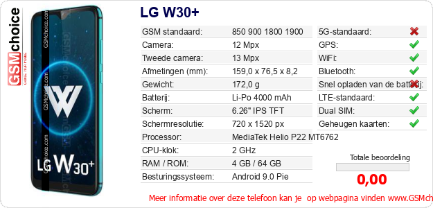 LG W30+ Technische gegevens LG W30+ Technische gegevens