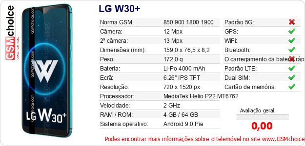 LG W30+ Especificações técnicas do telemóvel LG W30+ Especificações técnicas do telemóvel