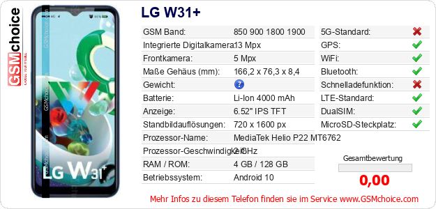 LG W31+ technische Daten LG W31+ technische Daten
