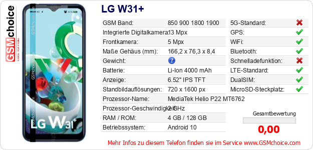 LG W31+ technische Daten LG W31+ technische Daten