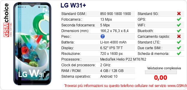 LG W31+ Dati tecnici di telefono cellulare LG W31+ Dati tecnici di telefono cellulare