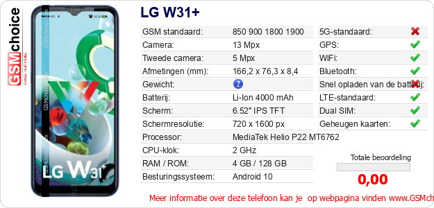LG W31+ Technische gegevens LG W31+ Technische gegevens