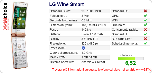 LG Wine Smart Dati tecnici di telefono cellulare 