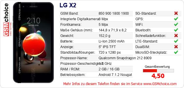 LG X2 technische Daten LG X2 technische Daten