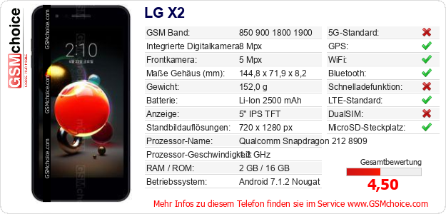 LG X2 technische Daten LG X2 technische Daten