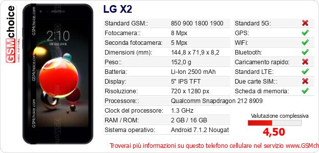 LG X2 Dati tecnici di telefono cellulare LG X2 Dati tecnici di telefono cellulare