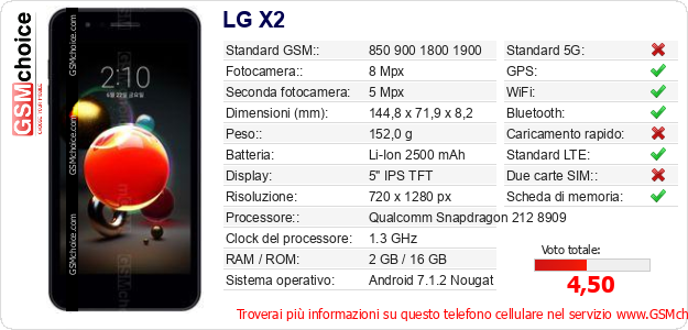 LG X2 Dati tecnici di telefono cellulare LG X2 Dati tecnici di telefono cellulare