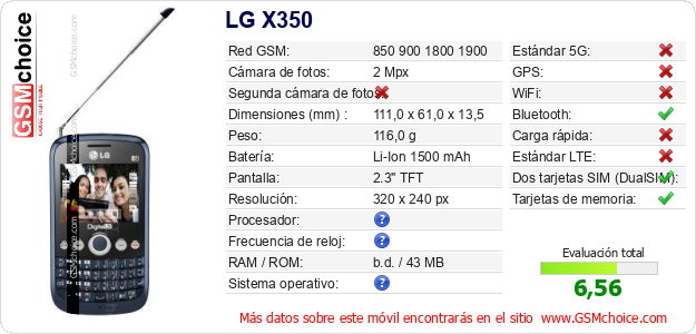LG X350 Datos técnicos del móvil 