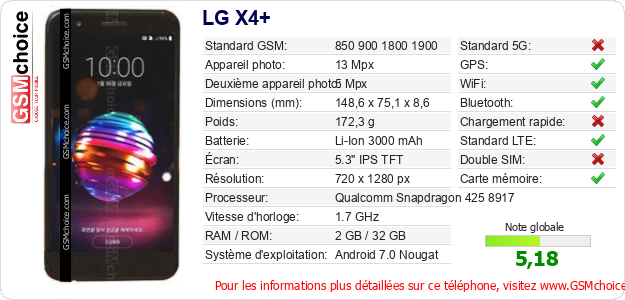 LG X4+ Fiche technique