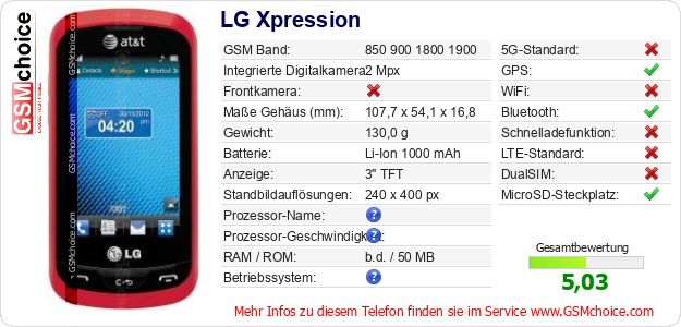 LG Xpression technische Daten LG Xpression technische Daten