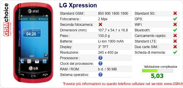 LG Xpression Dati tecnici di telefono cellulare 