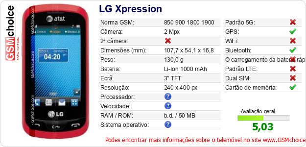 LG Xpression Especificações técnicas do telemóvel 