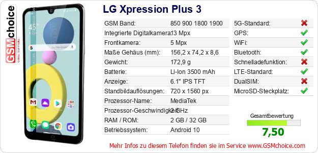 LG Xpression Plus 3 technische Daten LG Xpression Plus 3 technische Daten