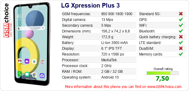 LG Xpression Plus 3 technical specifications LG Xpression Plus 3 technical specifications