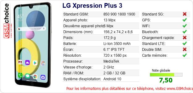 LG Xpression Plus 3 Fiche technique LG Xpression Plus 3 Fiche technique