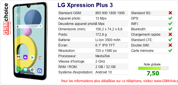LG Xpression Plus 3 Fiche technique LG Xpression Plus 3 Fiche technique