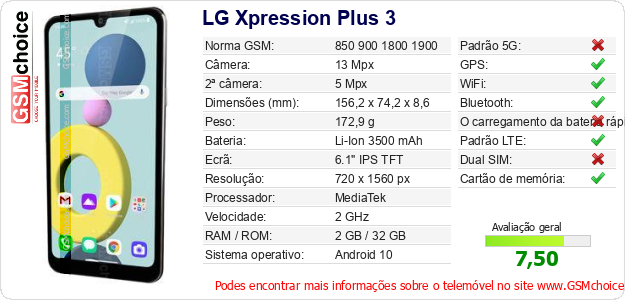 LG Xpression Plus 3 Especificações técnicas do telemóvel 